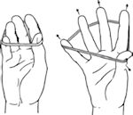 Resisted thumb extension Resisted thumb extension